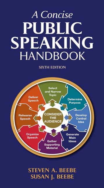 Concise Public Speaking Handbook 6th Edition PDF